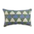Rif